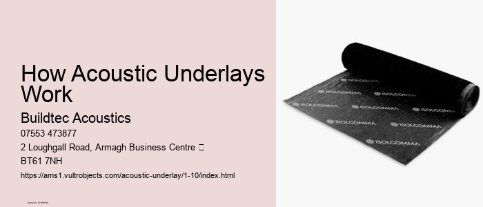 Acoustic Underlays and Their Impact on Building Standards