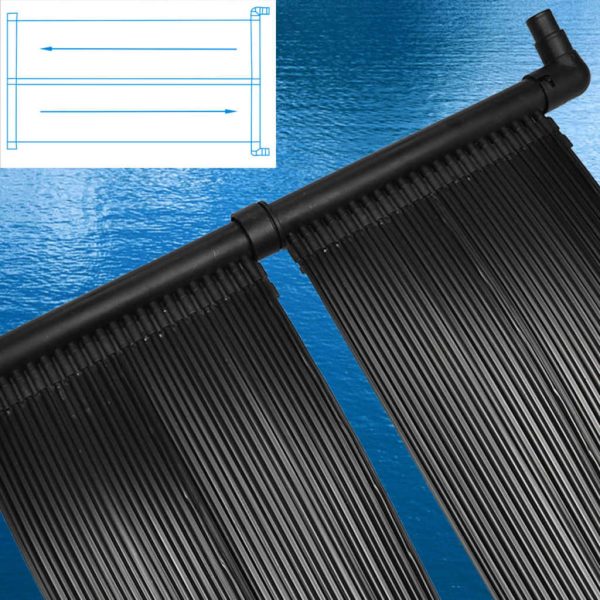 Painel Solar para Aquecedor de Piscinas (Conjunto de 2) - Image 2