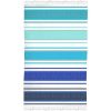 FOUTA RIZO MAVIKA 95X160 CM - MODELOS SURTIDOS - Image 4