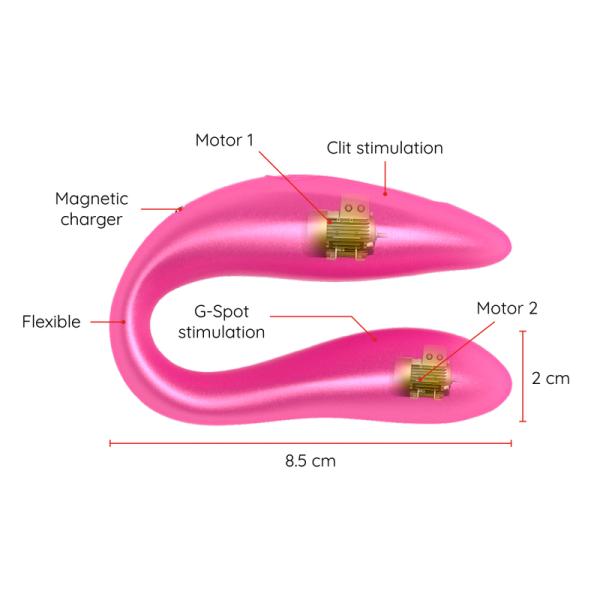 ONINDER - LISBOA G-SPOT & CLITORAL STIMULATOR  - APLICAÇÃO GRATUITA - Image 4