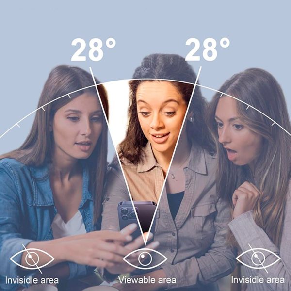 Protector Pantalla Matte Privacy COOL para Samsung A356 Galaxy A35 5G / A55 5G - Image 5