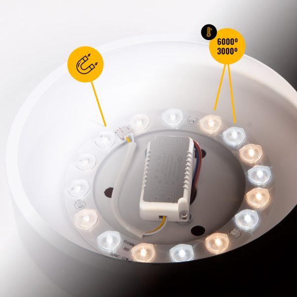 Fã De Teto 48W 4.800Lm Iluminação Led 3 Velocidades Controle Controlo Remoto 50.000H [HO-VEN004] - Image 9