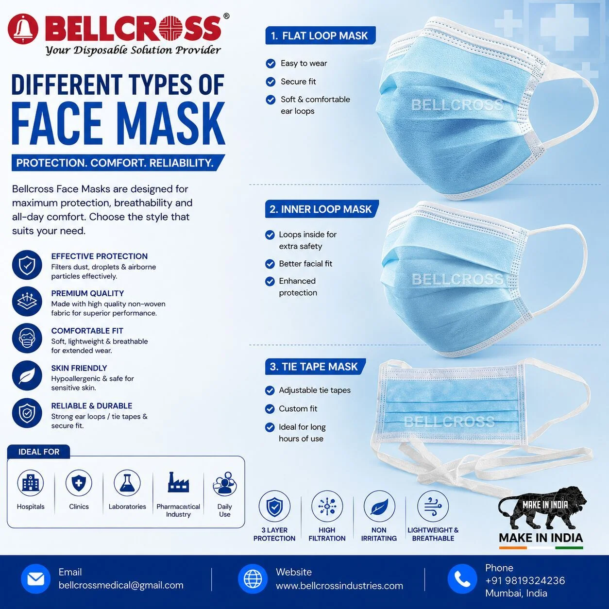 Disposable Face Mask