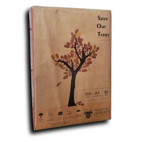 SOP , Sorted Office Paper