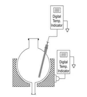 Humidity Transmitter HTE201