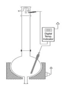 Temp&Humidity Monitoring Alarm
