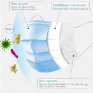 Disposable 3 Layer Face Mask by  Dhruvanshi Group 