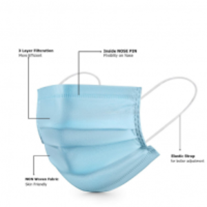 3 Ply Mask by Global India Traders