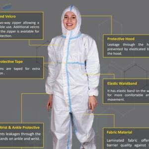  Taped Coveralls Type 3/4 