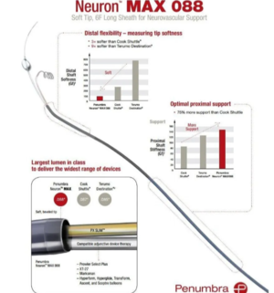 Penumbra PNML6F0881004