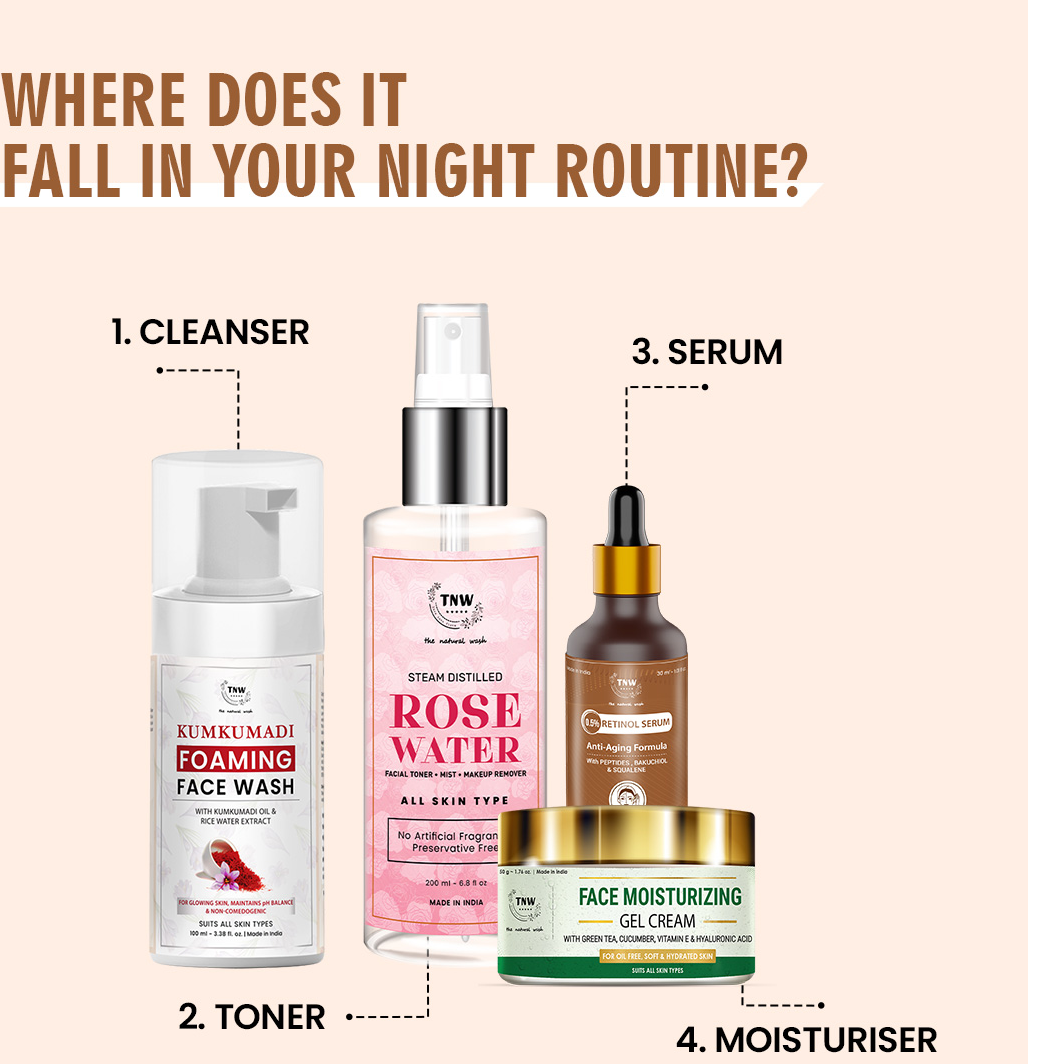 TNW-The Natural Wash Anti-Ageing Face Serum for Reducing Fine Lines & Wrinkles | Reduces Tanning & Pigmentation. - Image 5