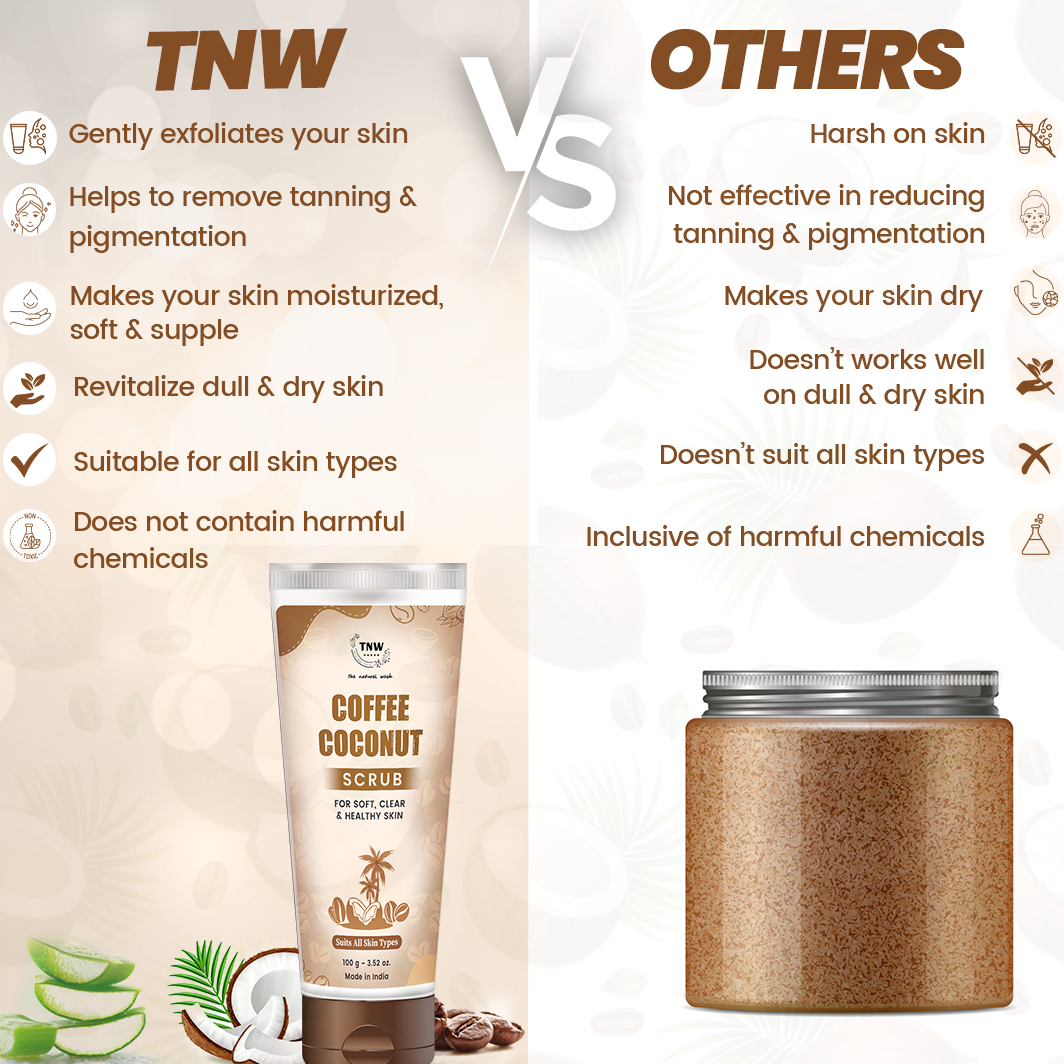 TNW – The Natural Wash Coffee Coconut Scrub for Radiant & Healthy Skin | Gentle Exfoliator Suitable for All Skin Type
