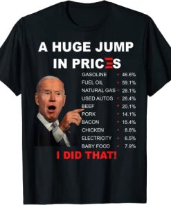 Funny Joe Biden US Crisis I Did…