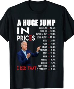 Funny Joe Biden US Crisis I Did…