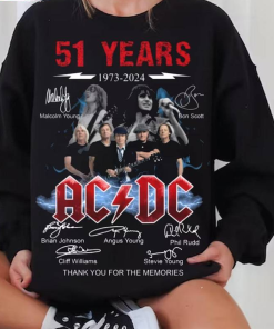 New Rare Acdc Band Shirt, Rock And…