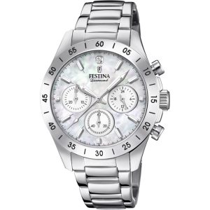 RELOJ