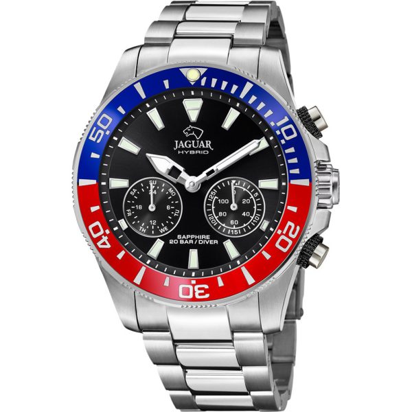 RELOJ
