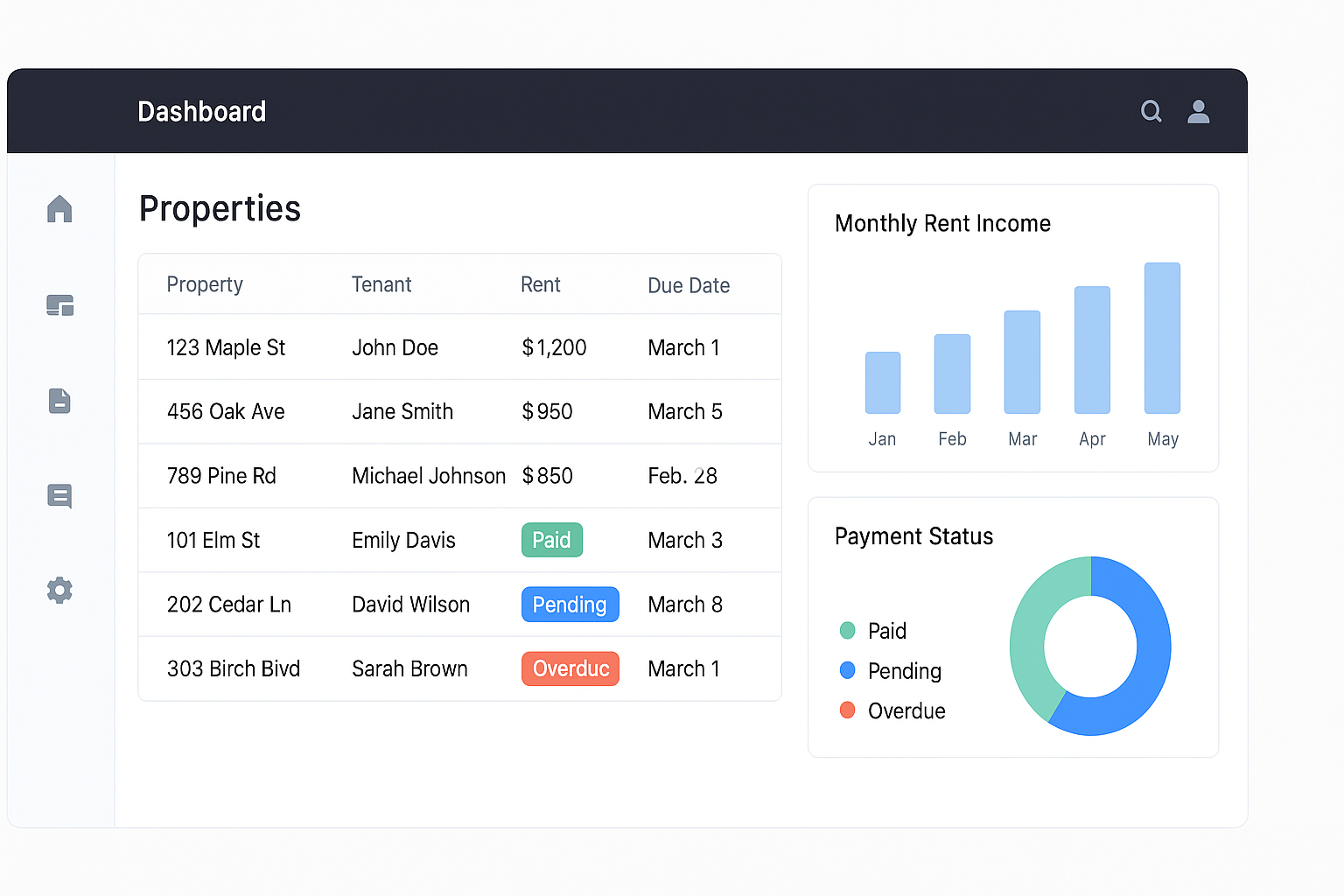 Dashboard Screenshot - Showing property overview with rent payment status Dashboard Screenshot - Showing property overview with rent payment status