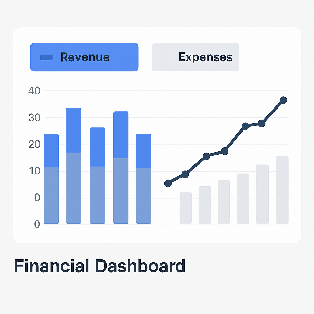 Financial charts showing property revenue and expenses Financial charts showing property revenue and expenses