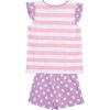 PIJAMA CORTO SINGLE JERSEY TIRANTES PEPPA PIG PINK - Image 2