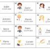 LOTE 24 PEGATINAS REDONDAS PERSONALIZABLES - Image 5