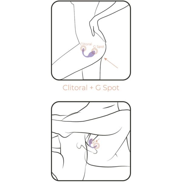 ADRIEN LASTIC - ESTIMULADOR DE CLITÓRIS SMART DREAM 3.0 E CONTROLE REMOTO G-SPOT VIOLETA - APLICATIVO GRATUITO - Image 6