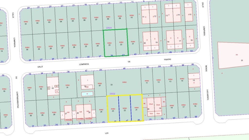 Plot for Sales in salinas