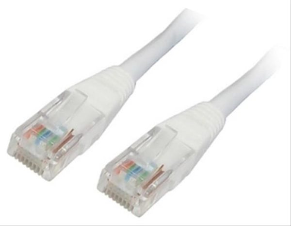 CABLE RED LATIGUILLO RJ45 CAT.5E UTP AWG24,3M BLANCO NANOCABLE