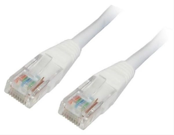 CABLE RED LATIGUILLO RJ45 CAT.6 UTP AWG24,0.5M BLANCO NANOCABLE