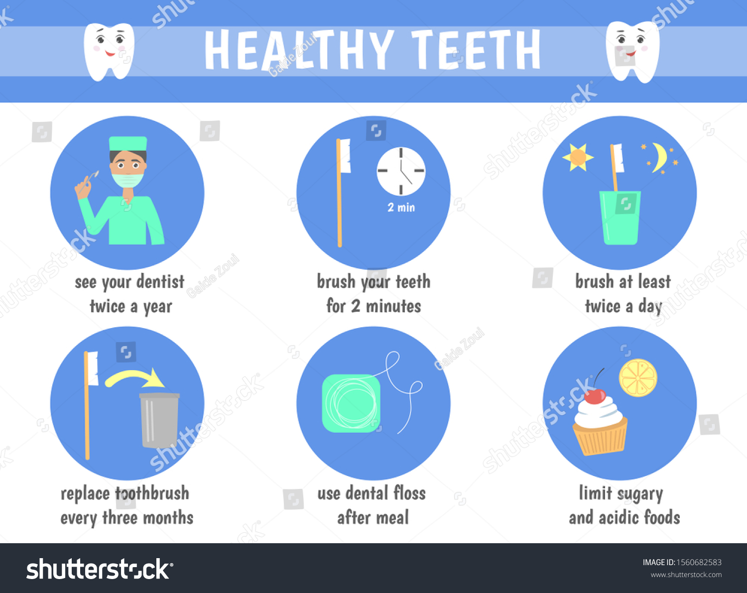 Daily Habits for Maintaining Strong and Healthy Teeth