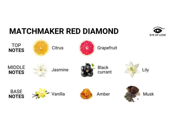 EYE OF LOVE - MATCHMAKER RED DIAMOND LGBTQ PERFUME ATTRACT HER 30 ML - Image 4