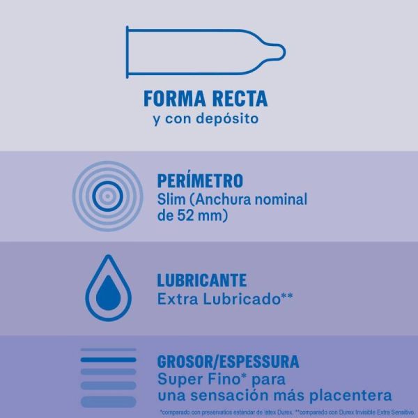 DUREX - INVISÍVEL EXTRA LUBRIFICADO 12 UNIDADES - Image 3