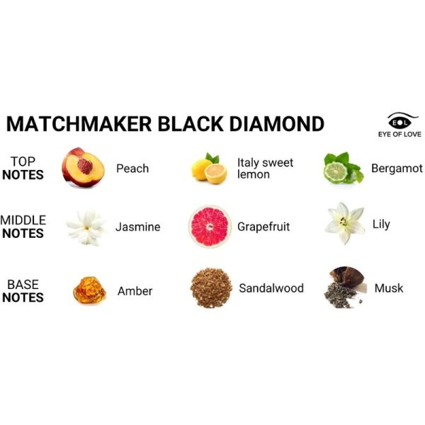 EYE OF LOVE - MATCHMAKER BLACK DIAMOND PHEROMONE PERFUME ATTRACT HER 30 ML - Image 3