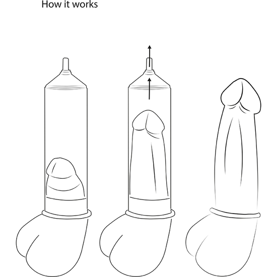 BOMBA LUV AUTOMÁTICA - TRANSPARENTE - Image 9