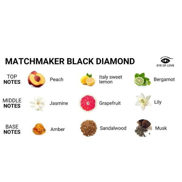 EYE OF LOVE - MATCHMAKER BLACK DIAMOND PHEROMONE PERFUME ATTRACT HIM 30 ML - Image 3