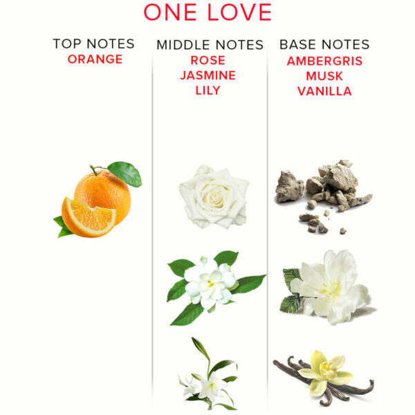 EYE OF LOVE - EOL PHEROMONE PARFUM 10ML - UM AMOR - Image 3