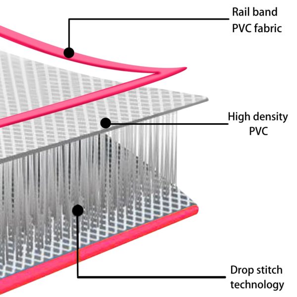 Colchão de ginástica insuflável c/ bomba 400x100x10 cm PVC rosa - Image 12