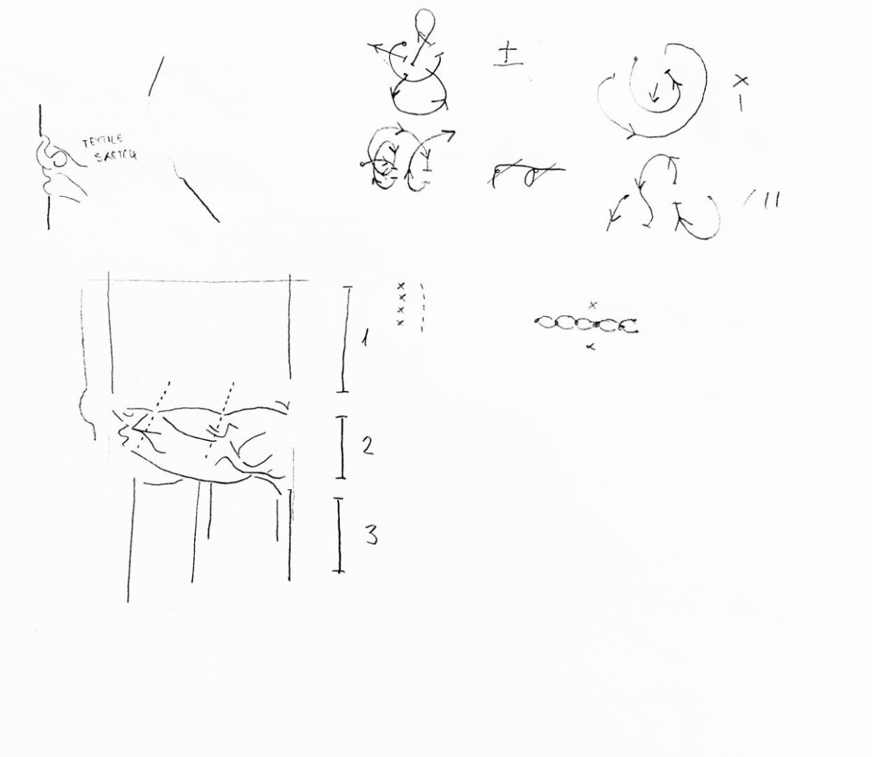 notes and sketches about movement and fabric