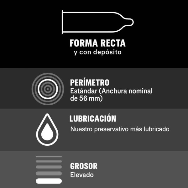 DUREX - CONEXIÓN PERFECTA LUBRICACIÓN EXTRA SILICONA 10 UNIDADES - Imagen 3