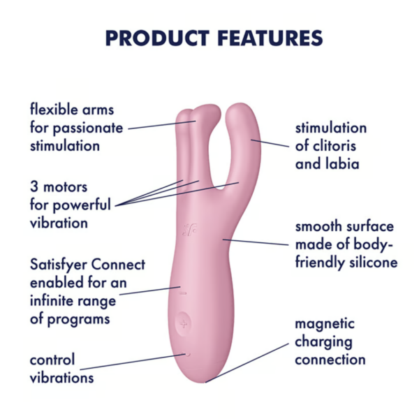 SATISFYER - THREESOME 4 CONNECT APP - Image 5