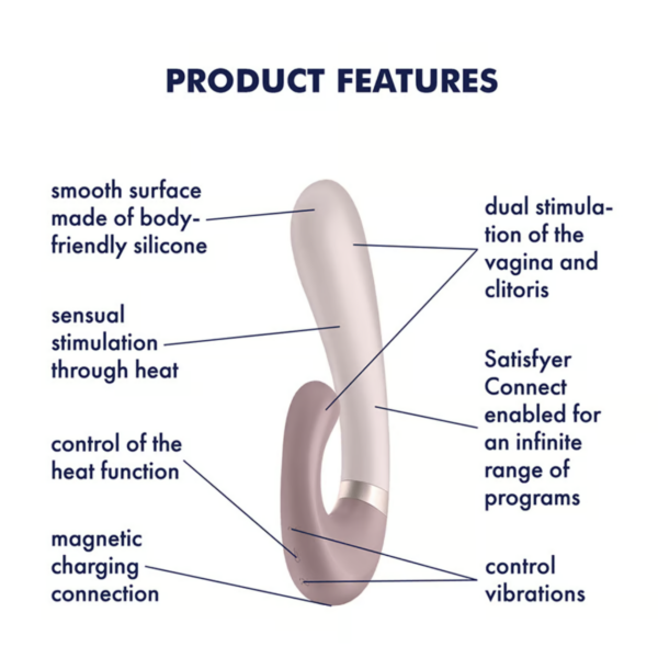 SATISFYER - HEAT WAVE - Image 5