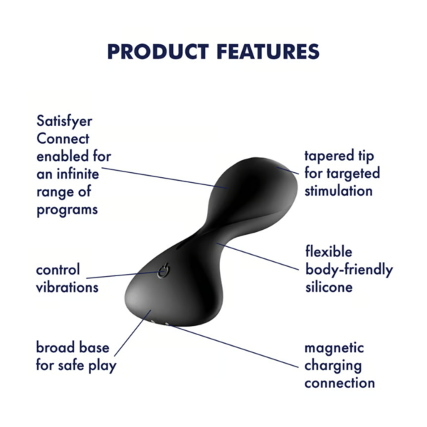 SATISFYER - TRENDSETTER CONNECT APP - Image 5