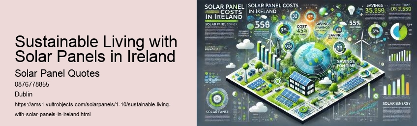 Calculating the Payback Period for Solar Panels in Ireland