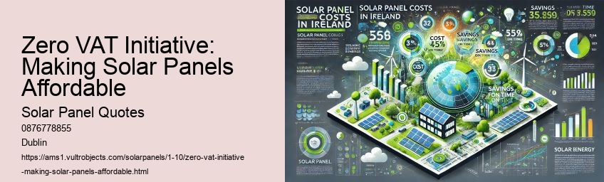 Solar Panels and Their Role in Reducing Carbon Footprint