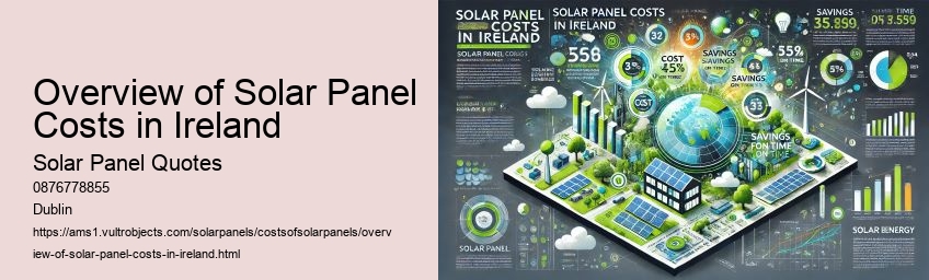 Overview of Solar Panel Costs in Ireland