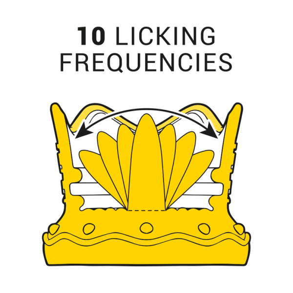 ESTIMULADOR DE CLITÓRIO INTENSO 10 FREQUÊNCIAS DE LAMBEDURA E SUCÇÃO - AZUL - Imagen 2