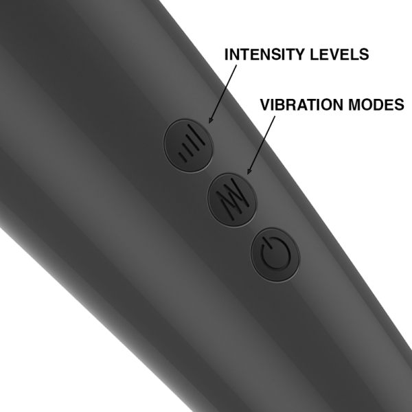 NAOMI WAND NOVO MASSAGEADOR SUPER FORTE - Imagen 5
