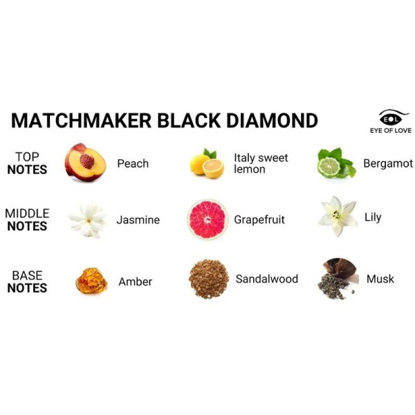 EYE OF LOVE - MATCHMAKER BLACK DIAMOND MASSAGE VELA ATTRACT HER 150 ML - Imagen 2