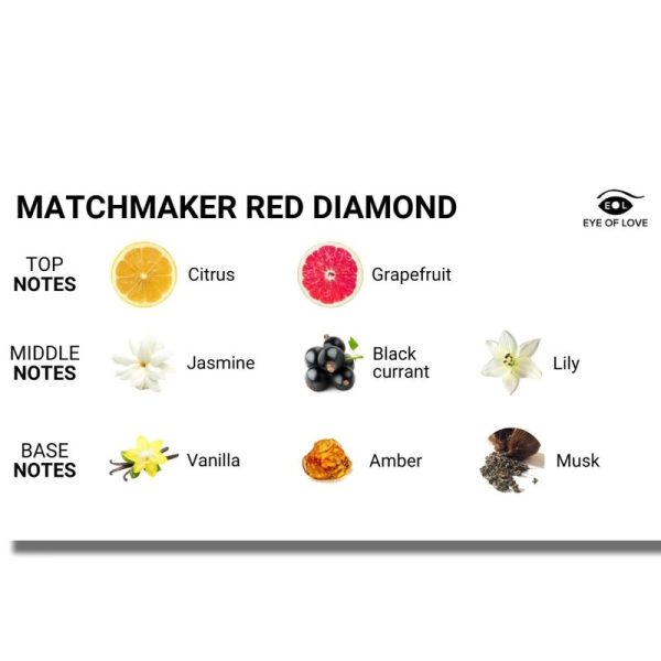 EYE OF LOVE - VELA DE MASSAGEM DIAMANTE VERMELHO MATCHMAKER ATTRACT HIM 150 ML - Imagen 3