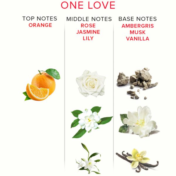 EYE OF LOVE - EOL PHEROMONE PARFUM 10ML - UM AMOR - Imagen 3